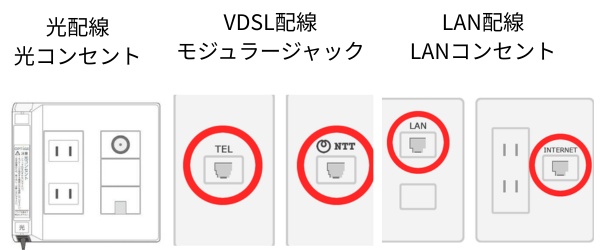 光回線コンセント