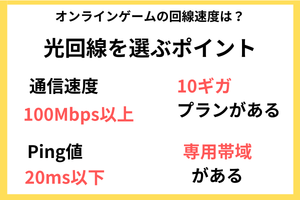 光回線を選ぶポイント