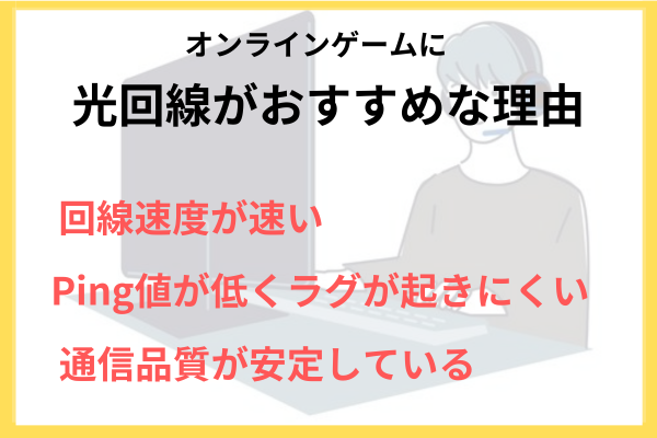 オンラインゲームに光回線がおすすめな理由