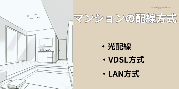 マンションの配線方式